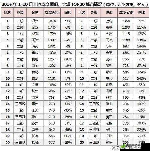 精品日本一线二线三线区别在：详细解读