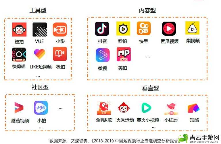 成品短视频app怎么样：深度解析与评测