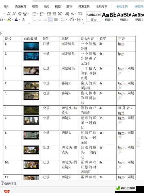 成品短视频代码推荐大全及使用指南