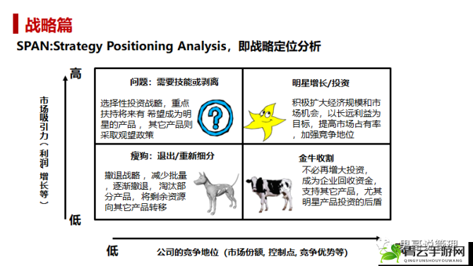 深度了解 1v3 的技巧和战略：全面解析