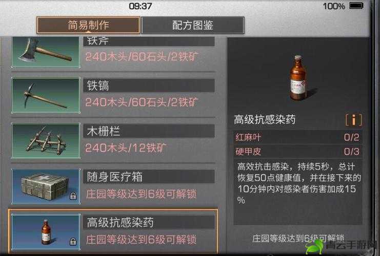 高级抗感染药制作秘籍：明日之后必备技能