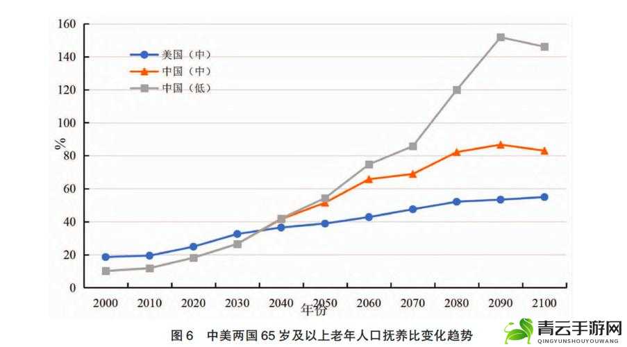 亚洲欧洲美洲人口比例现状如何：深度解析