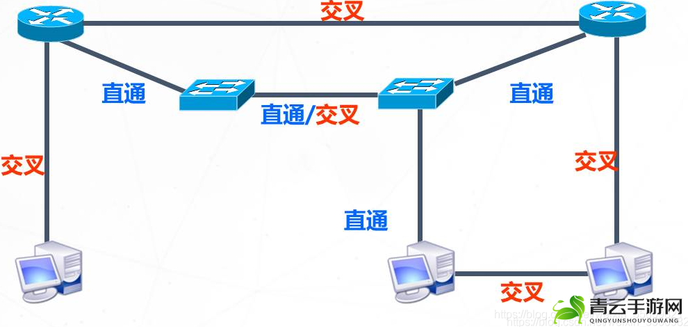 高清线一进二出：实现高效信号传输