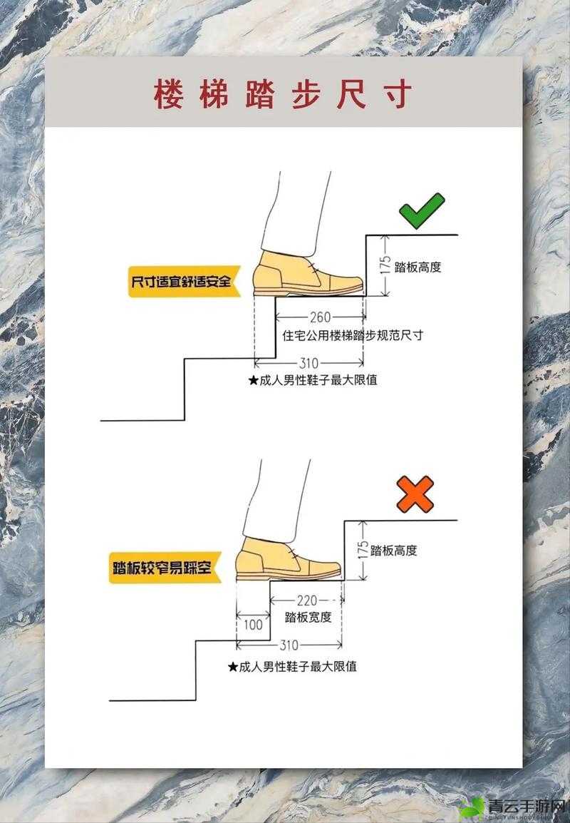 楼梯间进深尺寸测量方法详解