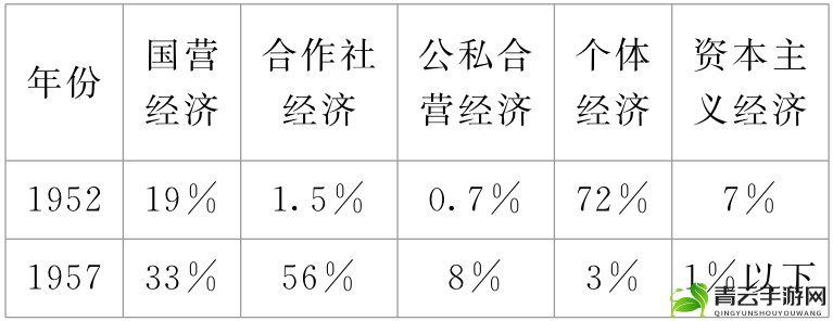 9988 色母做 CMDS 成分表详细解析