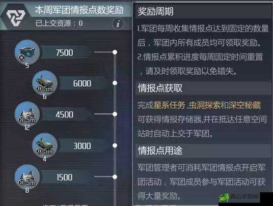 第二银河入侵的高效作战技巧及全面玩法攻略解析