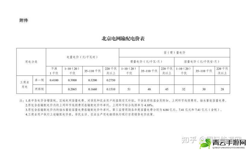 韩国三色电费 2023 免费吗：相关解析