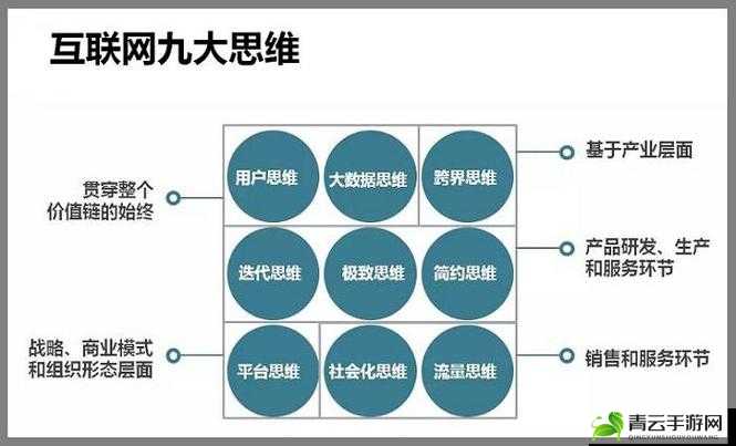 一对二做：独特的互动模式解析