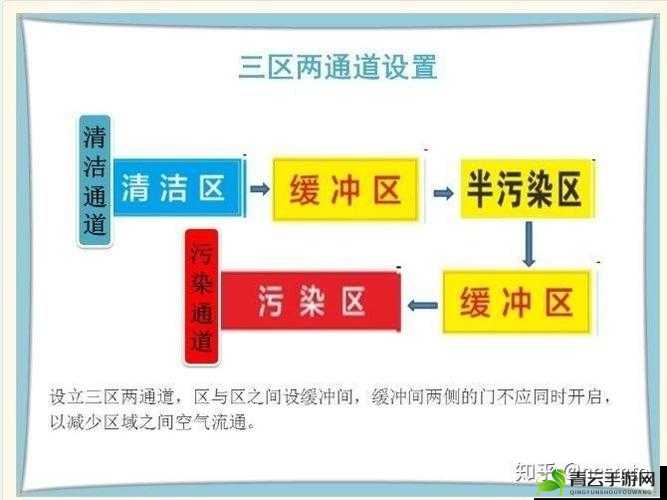 通道一通道二通道三免费：限时大放送