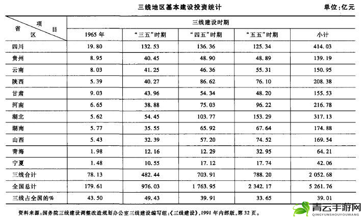 日本三线与韩国三线市场定位差异探讨