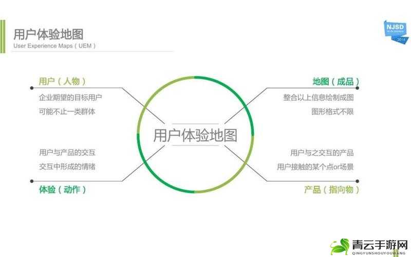 成品站入口页版怎样：提升用户体验的方法