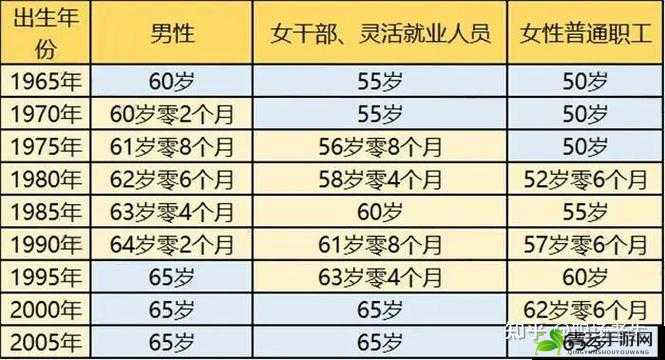 ADC 影院年龄确认：保障观影合规性