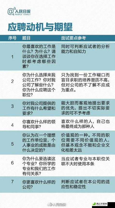 关于我的公司 996 面试通过的问答技巧攻略及要点解析