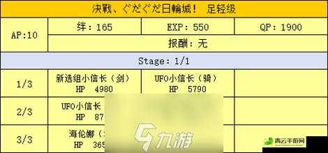 FGO 明治维新势力战攻略：足轻级配置与掉落详解