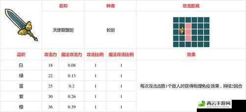 不思议的皇冠酸蚀怎么样武器图鉴详细攻略与解析