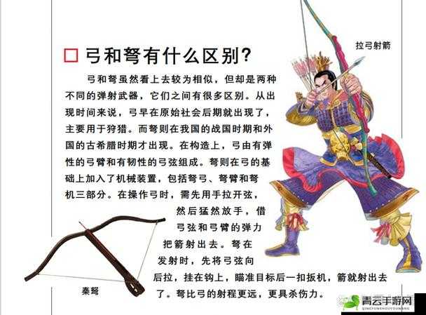 战箭天下弩类武器优劣对比：探究各弩具之好坏