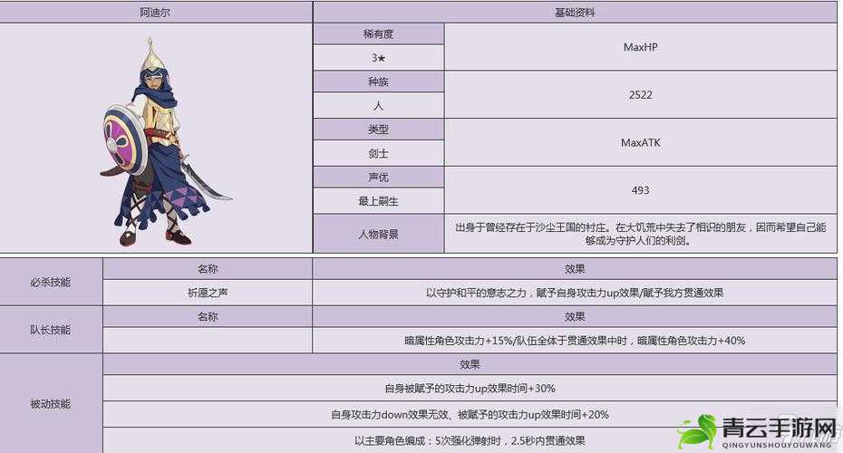 弹射世界中阿迪尔角色技能强度全面解析及评价