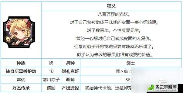 一血万杰红胡子英杰技能属性图鉴全解析