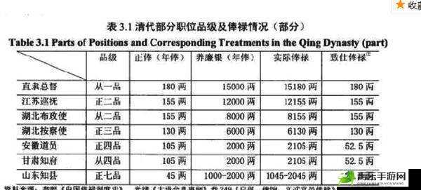 日本一品和二品区别：深度解析其差异所在