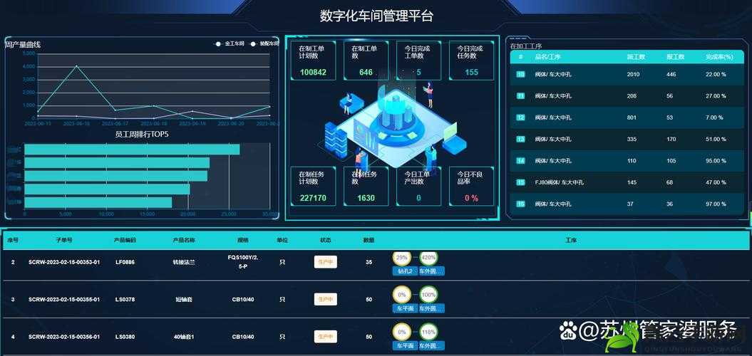 国产十大 ERP 软件：企业数字化管理利器