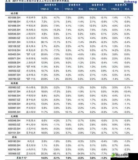 一品和精品的区别：品质、价格与价值