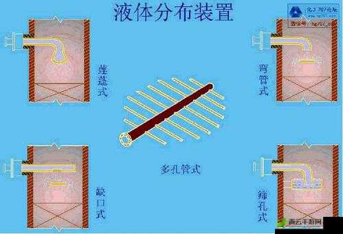 液体收集器系统 hh 的安装指南主播跳槽：新动向解析