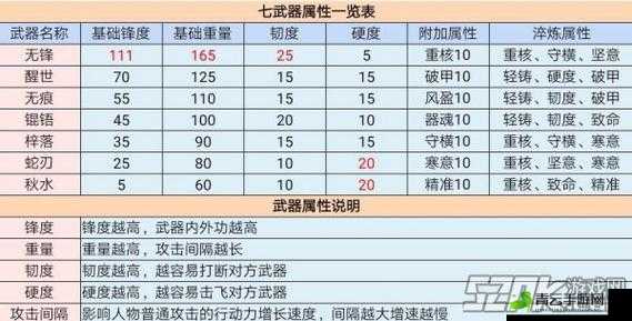 江湖悠悠风神符的具体作用详细介绍与全面一览