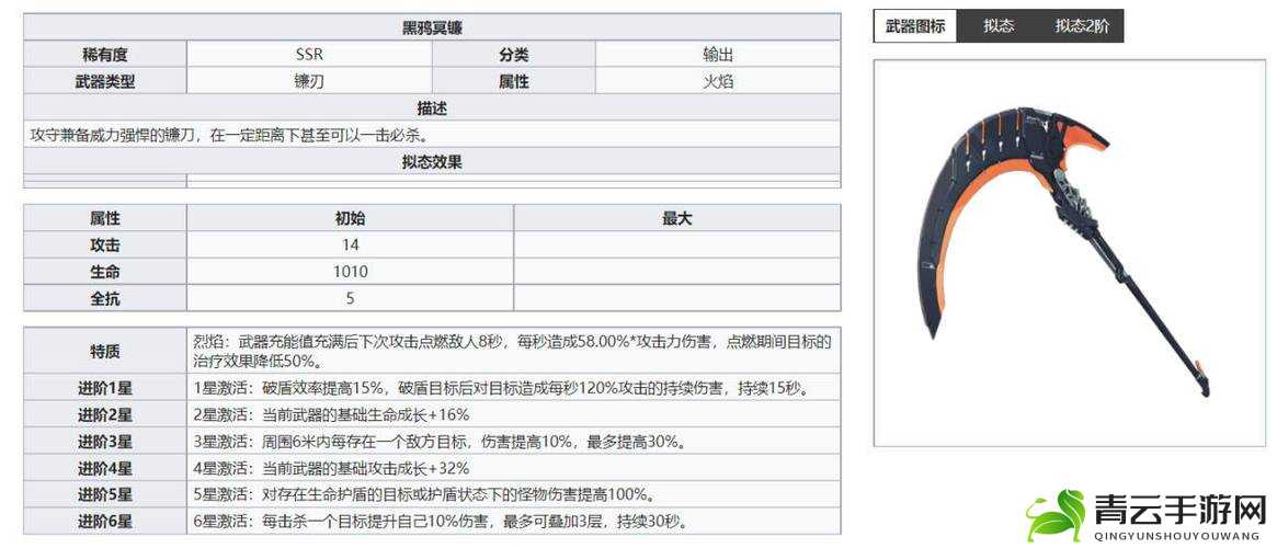 幻塔拟态 SSR 武器强度全方位详细盘点