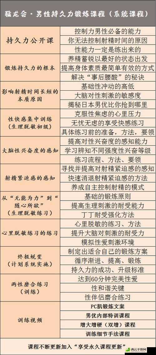 如何更持久：提升持久力的方法