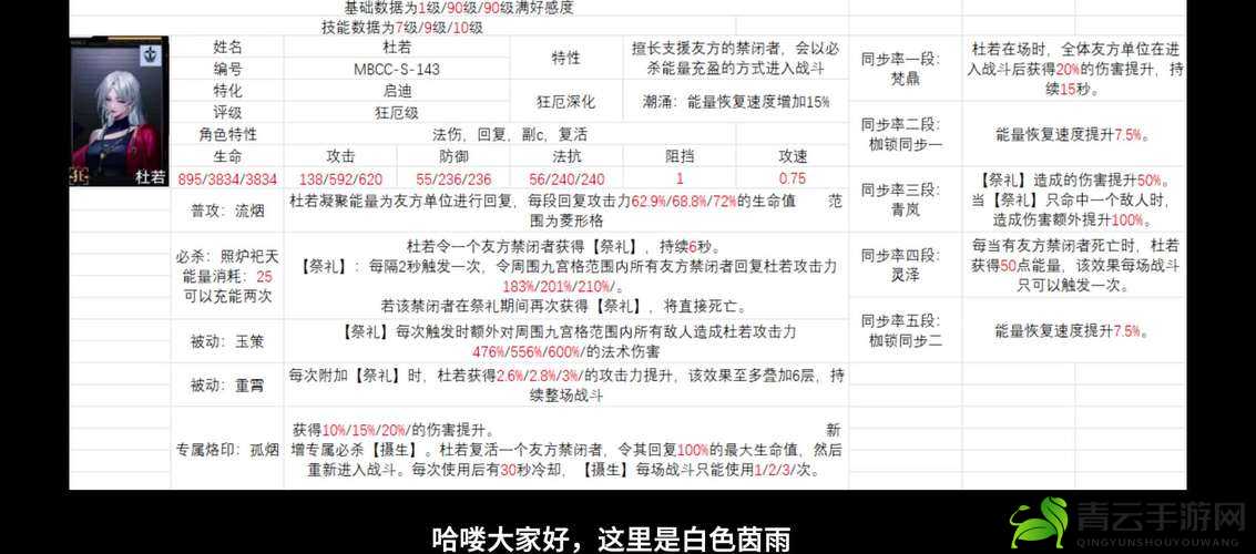 FGOFA 复刻卡池抽取与否的全面分析及实用建议