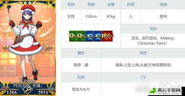 FGO 圣诞玛尔达强度全方位展示及综合评价究竟怎样