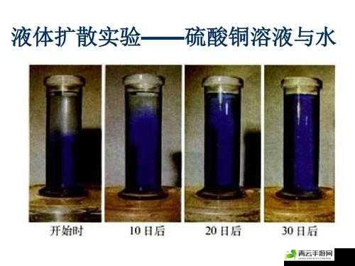 铜水好痛和铜水好深的区别解析