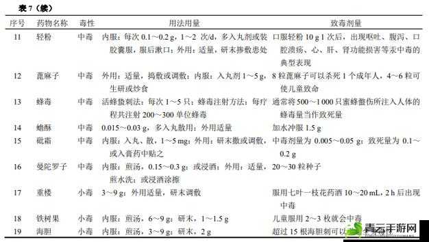 药效 h1v2 及其相关研究探讨