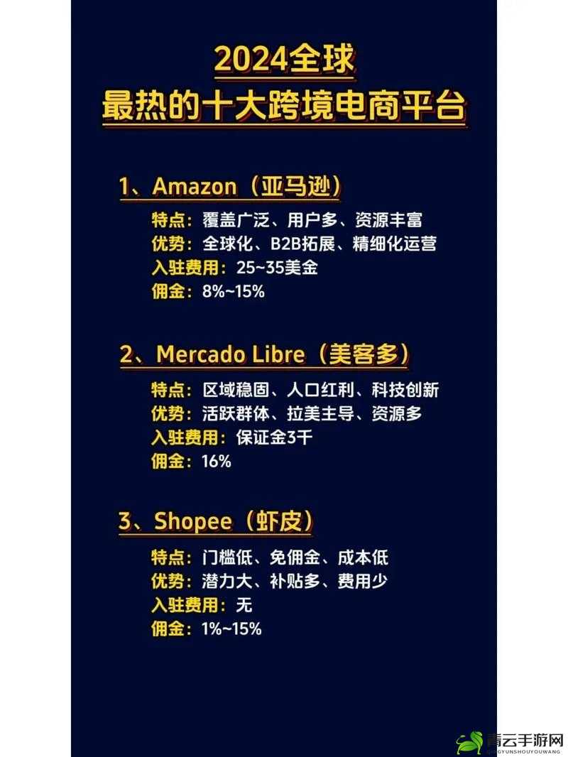 2024amazon 欧洲站大量招募女主播：机会难得