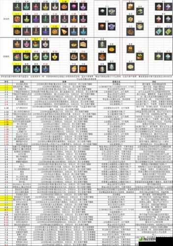 冒险岛手游暴击伤害深度解析：如何运用魔方最大化输出战力提升攻略