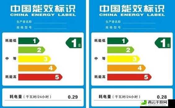 一级二级三级能效的空调区别：节能效果与成本分析