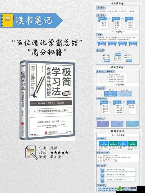 18—25CARD 学一次：高效学习秘籍