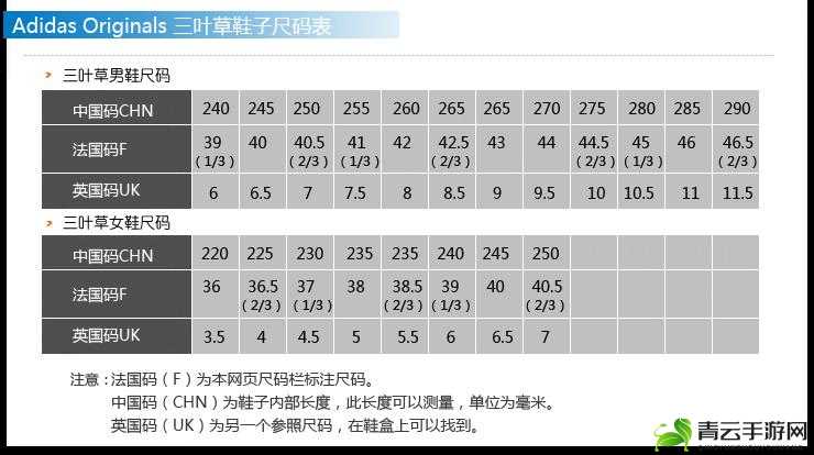 三叶草欧洲码与亚洲码区别详解