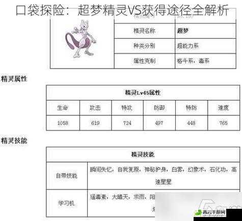 骑拉帝纳捕获攻略：精灵获取途径全解析