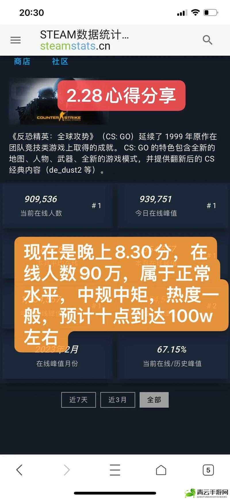 暴躁老姐的 CSGO 心得分享：实战技巧与经验之谈