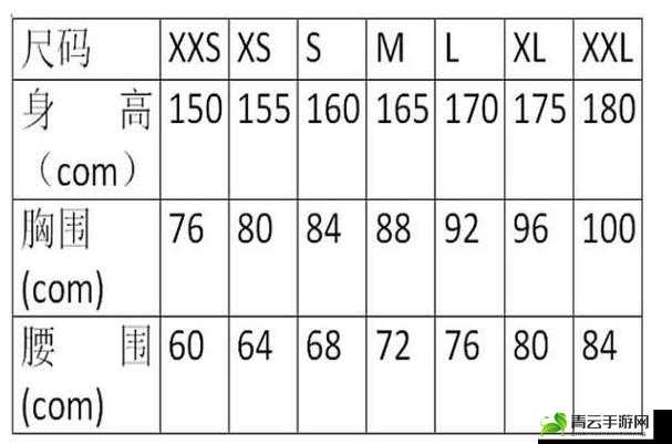 欧洲 M 码与亚洲 S 码尺寸范围对比