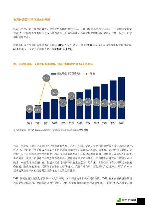 B 站推广网站入口 2024 新趋势之未来发展