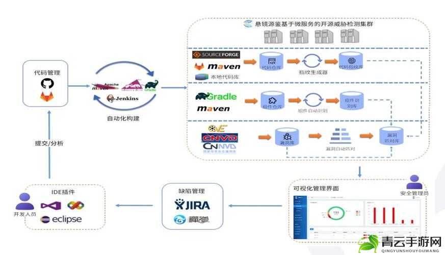 canopen 免费公开：开源工业自动化的新选择