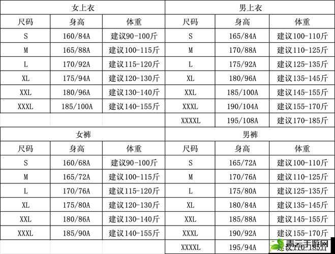 国产尺码和欧洲尺码表 CCTV：跨越文化的服装标准