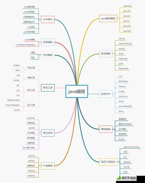 JAVAPARSER 教师 HD 新增多条线路：全新拓展