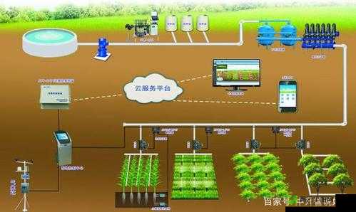 HP 公交车灌溉系统流畅升级之优势展现