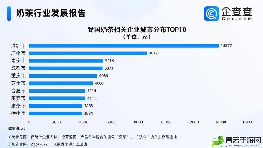 2024 秋天第一杯奶茶是几号：等你来揭晓