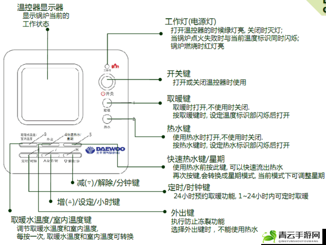 sg99xyz130app 介绍及使用方法