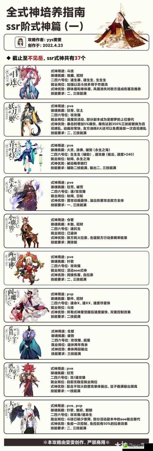 阴阳师手游童女 R 级式神技能属性全解图鉴