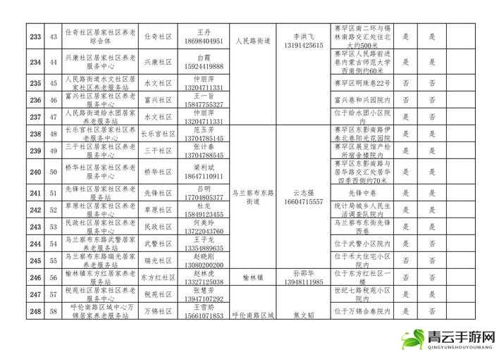 免费 B 站在线观看人数如何统计：原理与方法